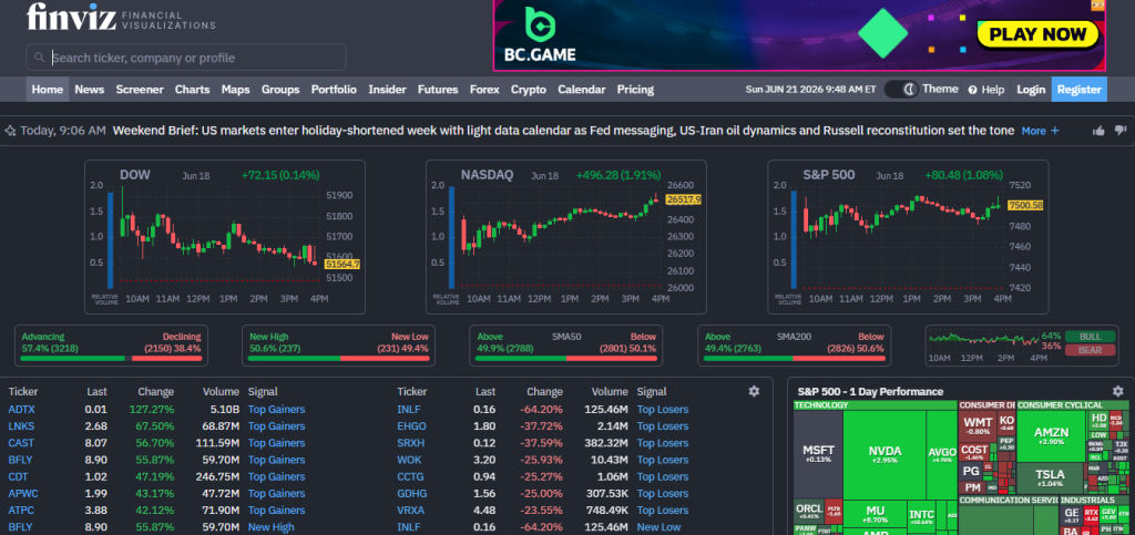 Finviz - widely used stock market tools