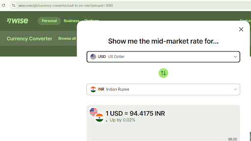 wise currency converter