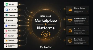 10 Best B2B SaaS Creator Marketplaces & Platforms