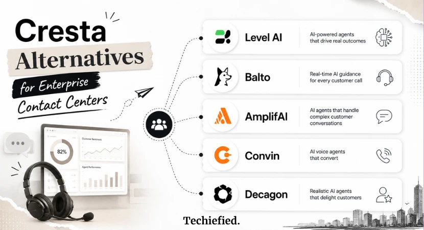 Cresta Alternatives for Enterprise Contact Centers