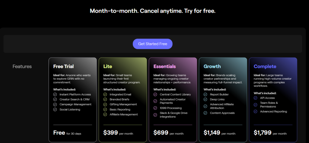GRIN Pricing