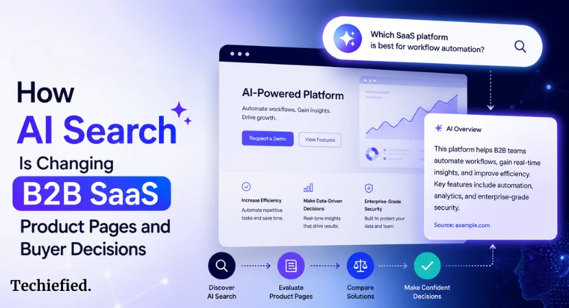 How AI Search Is Changing B2B SaaS Product Pages and Buyer Decisions