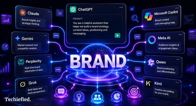 How-to-Rank-on-ChatGPT