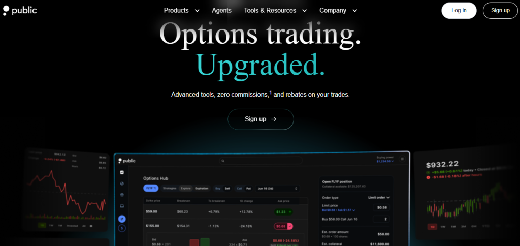 Options Trading Platform – Trade Stock & Index Options