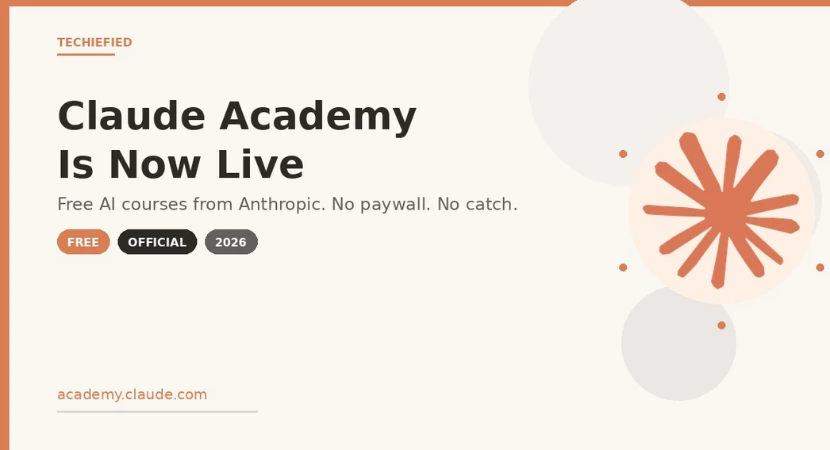 What is Claude Academy