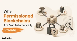 Why Permissioned Blockchains Are Not Automatically Private