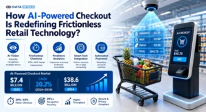 AI-powered checkout